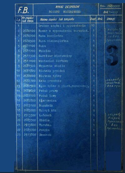 02-Wykaz zespołów roweru wojskowego RW 2680000 -1.jpg